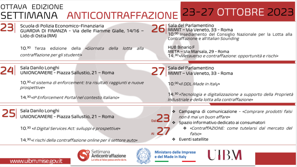 programma settimana anticontraffazione 